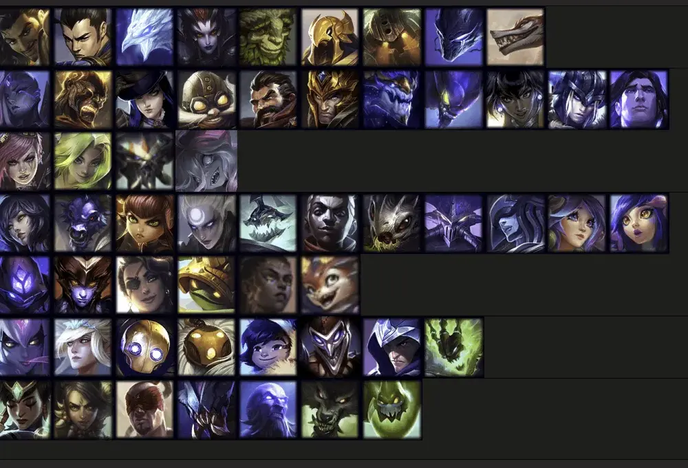 Ranking ADC w mecie - które wybory warto brać?
