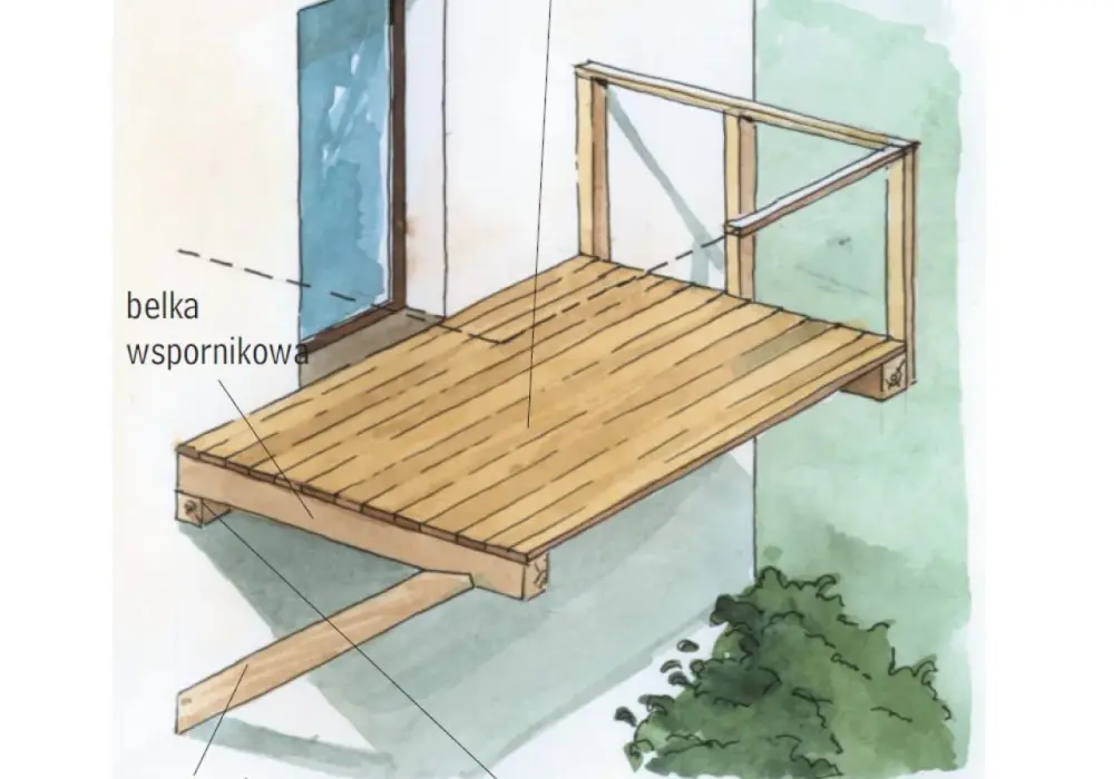 Jak samodzielnie zaprojektować i zbudować balkon na poddaszu - poradnik krok po kroku
