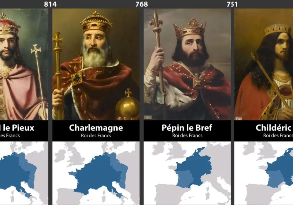 Królowie Francji chronologicznie: Dynastie i władcy od Chlodwiga do 1848 r.