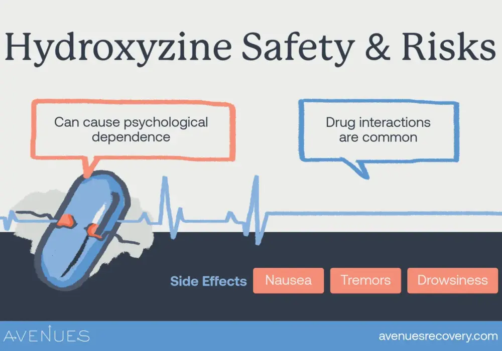 Hydroxyzinum Adamed 10 mg - Bezpieczeństwo i ryzyko. Sprawdź!