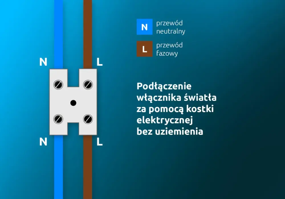 Jak podłączyć włącznik światła? Prosty poradnik krok po kroku