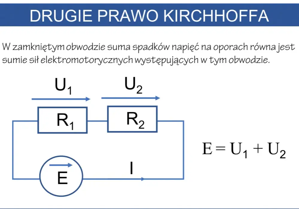 Prawa Kirchhoffa - jak liczyć obwody bez błędów?