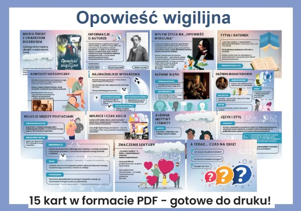 Plan wydarzeń "Opowieści wigilijnej": Kluczowe momenty lektury