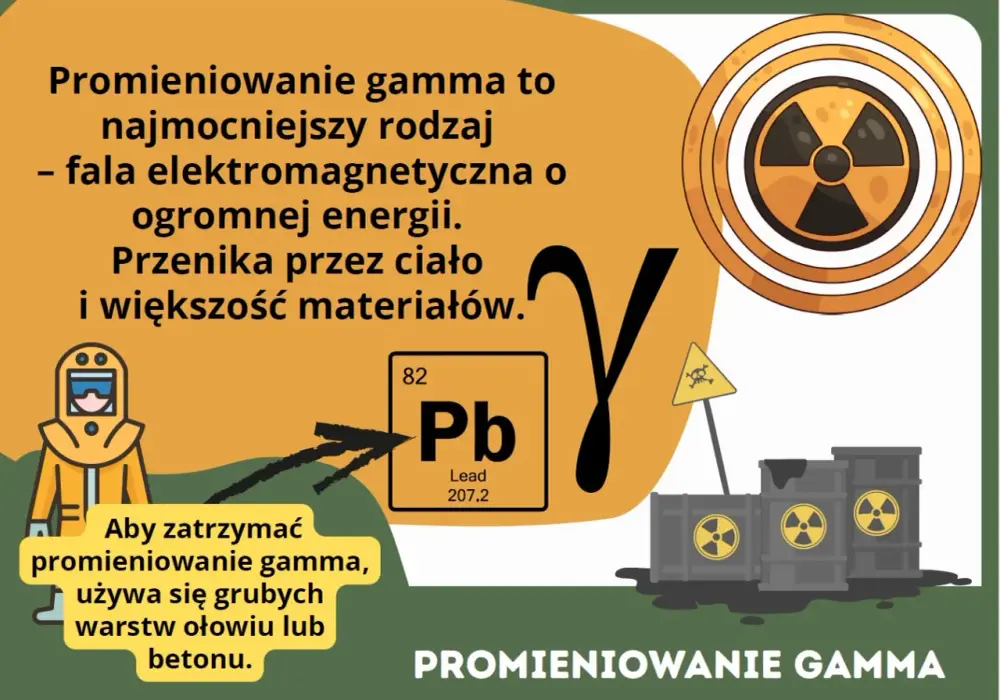 Atom - promieniowanie i bezpieczeństwo. Fakty zamiast strachu