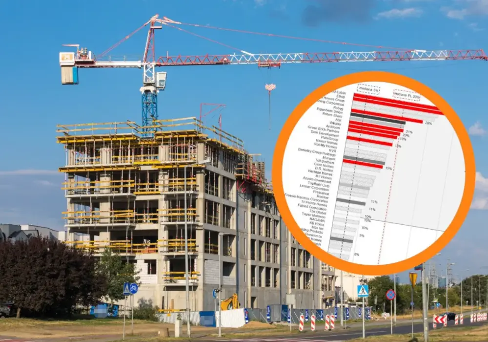 Koszty dewelopera: dlaczego marża brutto to nie zysk netto?