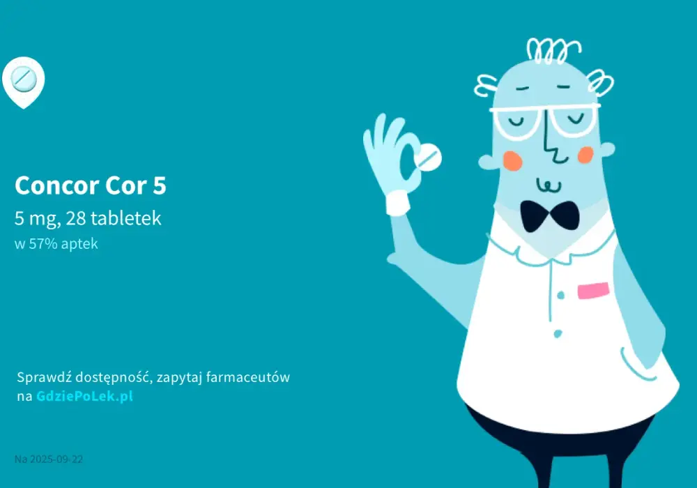 Dlaczego pacjenci cenią Concor Cor 5? Oto opinie i fakty o leku