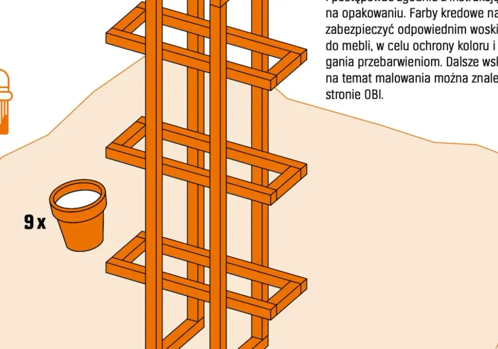 Jak zrobić samemu kwietnik stojący – proste kroki i porady dla każdego