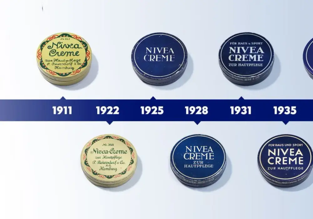 NIVEA skąd pochodzi? Odkryj fascynującą historię marki i jej korzenie