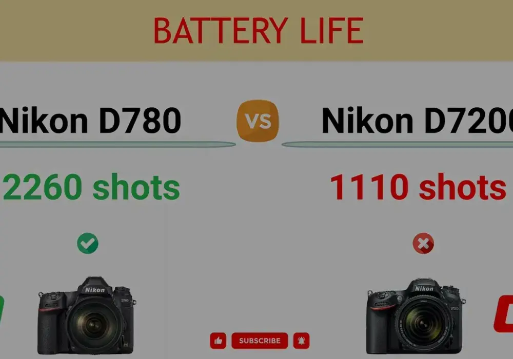 Nikon D780 vs D7200 - Porównanie flagowych modeli aparatów