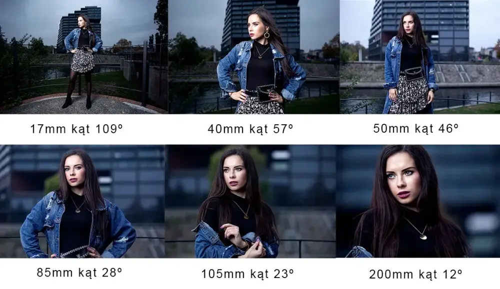 Obiektyw 85mm do czego? Odkryj jego zalety w fotografii portretowej