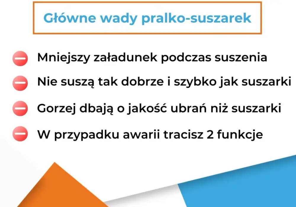 Pralko-suszarka - czy warto ją kupić? Poznaj realne wady i zalety