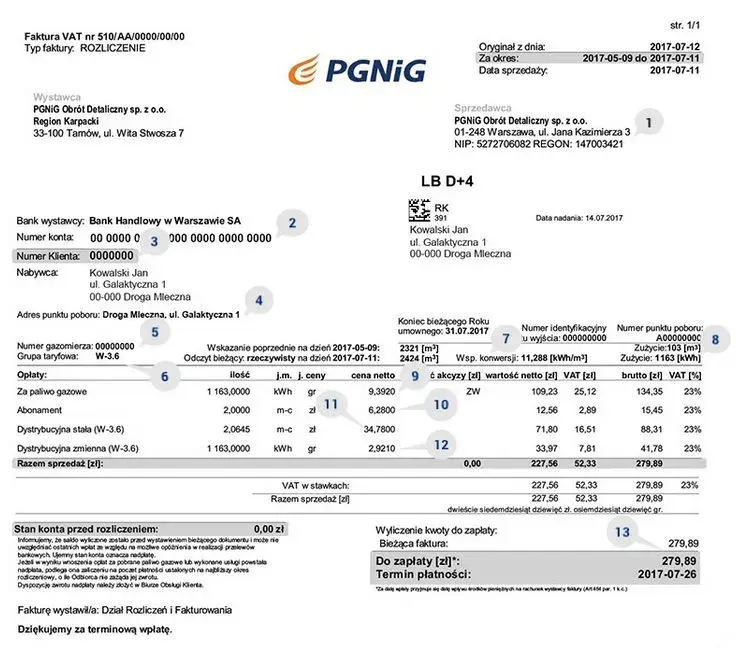 Gdzie jest numer licznika gazu? Sprawdź, aby uniknąć problemów z rachunkami