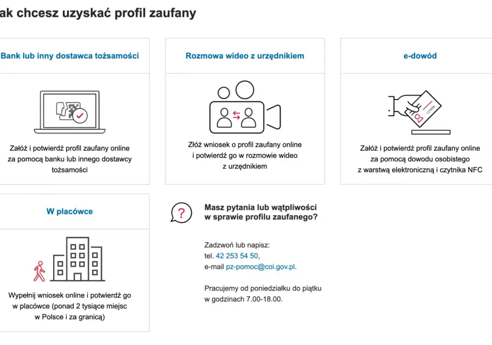 Jak przedłużyć Profil Zaufany? Krok po kroku i bez stresu!