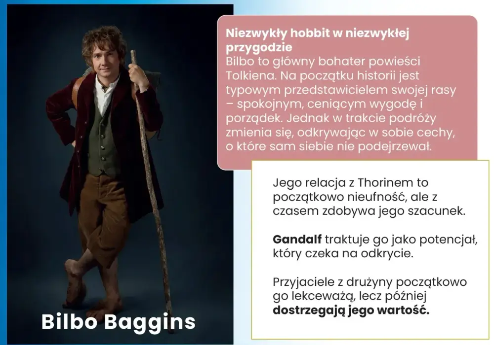 Postacie z Hobbita - Kim są bohaterowie w tej klasycznej galerii?