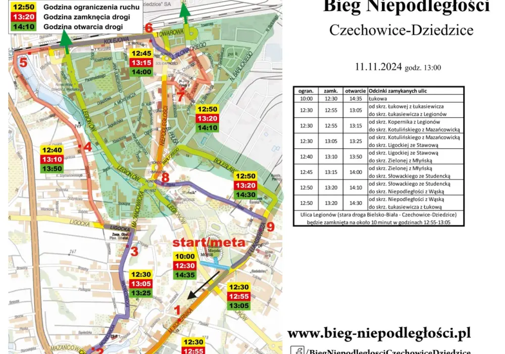 Bieg Niepodległości w Czechowicach-Dziedzicach: Trasa i Zapisy