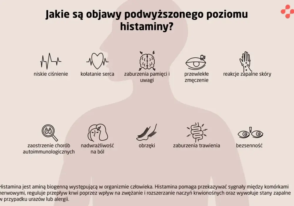 Histamina - Co to? Objawy, alergia, nietolerancja i pielęgnacja