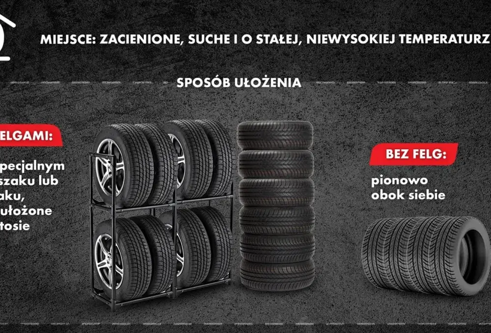 Opony z felgami - jak przechowywać, by służyły dłużej?