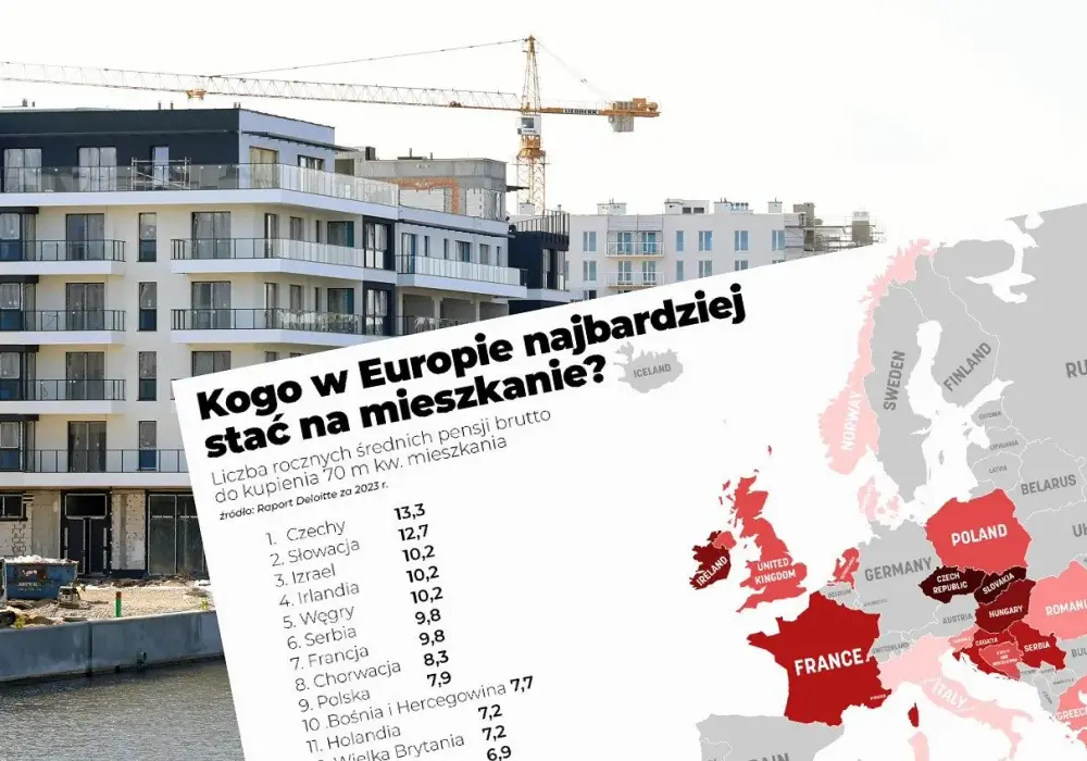 Ile kosztuje wynajem mieszkania w Czechach? Ceny, porady i więcej