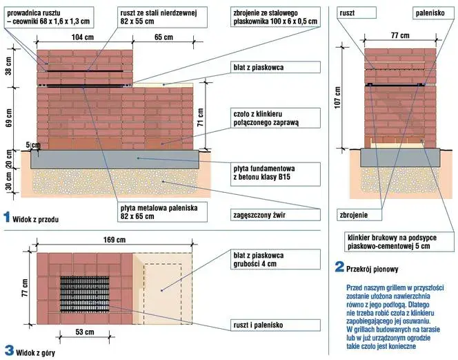 Jak zbudować grill ogrodowy z kamienia - krok po kroku w 5 prostych etapach