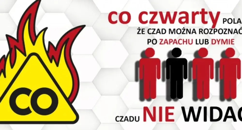 Czad - Nie daj się zatruć! Objawy, ochrona i co robić