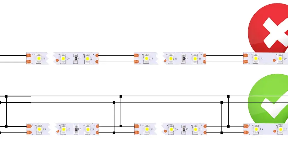 Jaki przekrój kabla do oświetlenia LED, aby uniknąć problemów z instalacją?