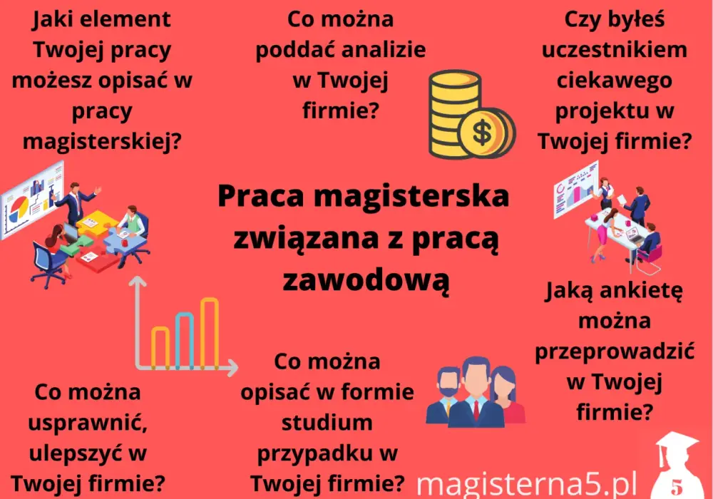 Co po licencjacie - Praca czy magisterka? Jak mądrze wybrać drogę