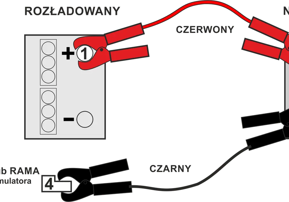 Jak podłączyć akumulator w samochodzie? Krok po kroku