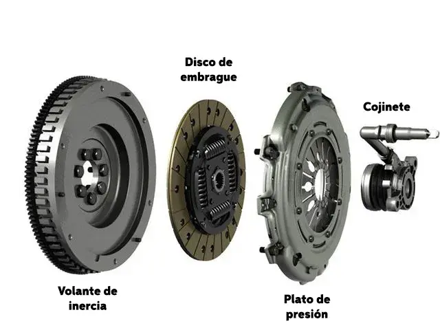 Cojinete de embrague precio: ¿Por qué varían tanto los costos?