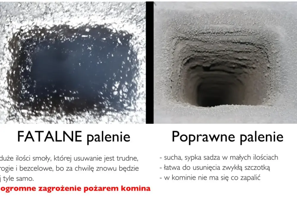 Komin - Jak często czyścić i kiedy wezwać kominiarza?