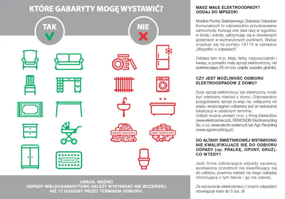 Gdzie wyrzucić panele podłogowe - Czy to odpad gabarytowy?