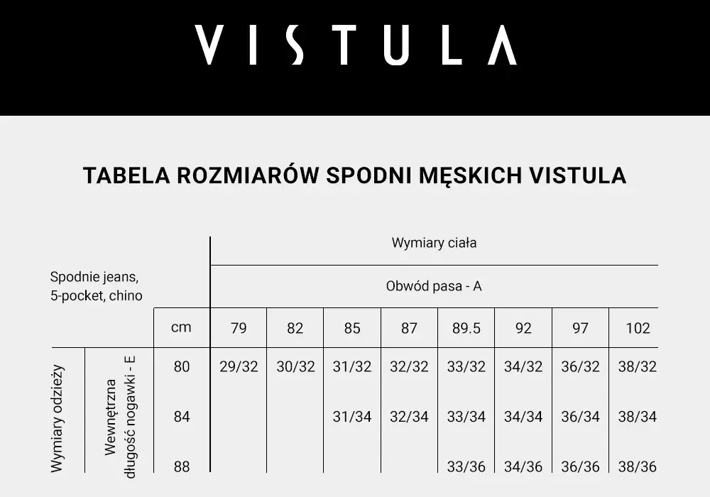 Spodnie męskie 36 jaki to rozmiar: Pełna tabela przeliczeniowa w calach i cm