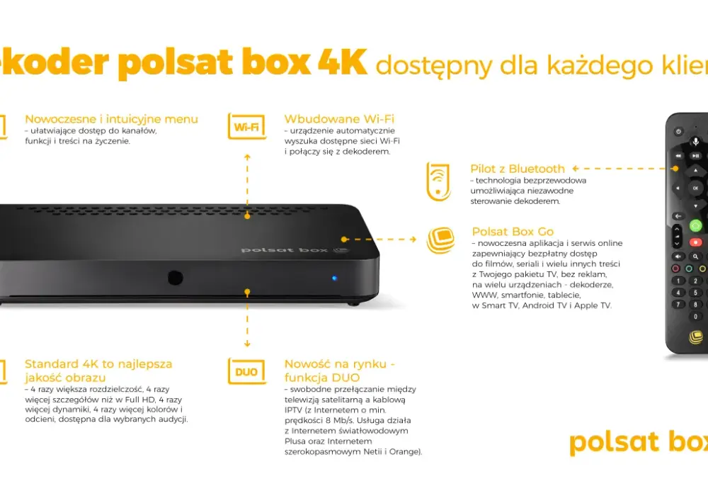Pilot Polsat Box (Cyfrowy Polsat) nie działa? Instrukcja, parowanie, reset 4K
