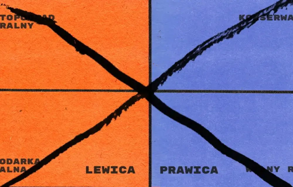 Kapitalizm: Prawica czy lewica? Jak ideologie kształtują ekonomię