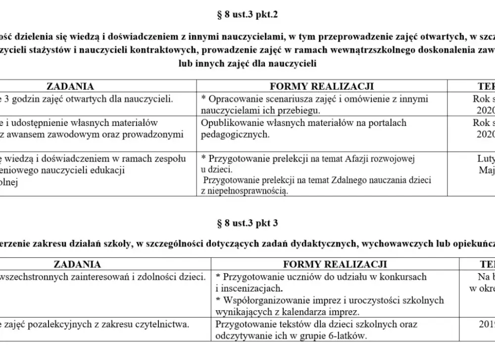 Awans na mianowanego: Wniosek i plan rozwoju bez błędów!