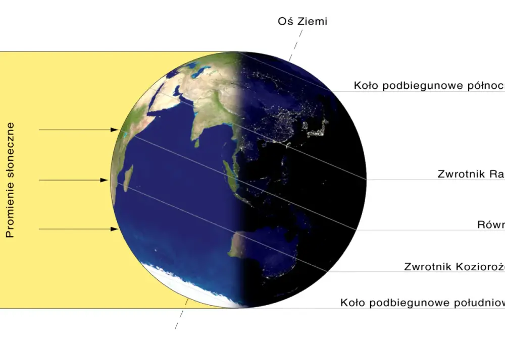Przesilenie zimowe - co oznacza i jak je wykorzystać?