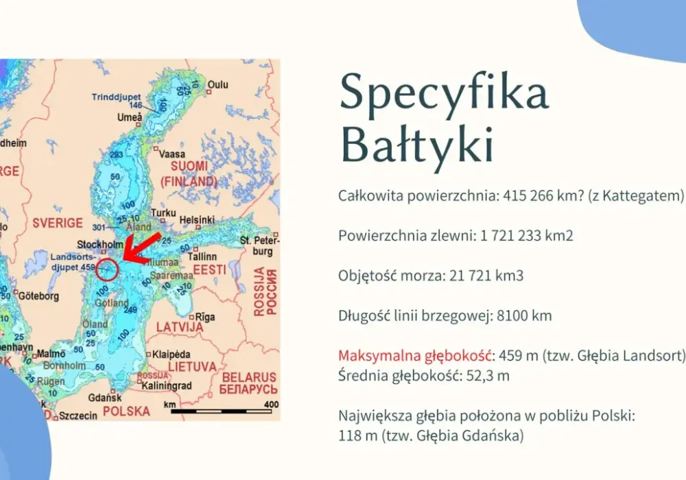 Jaką głębokość ma morze bałtyckie? Zaskakujące fakty o głębokości