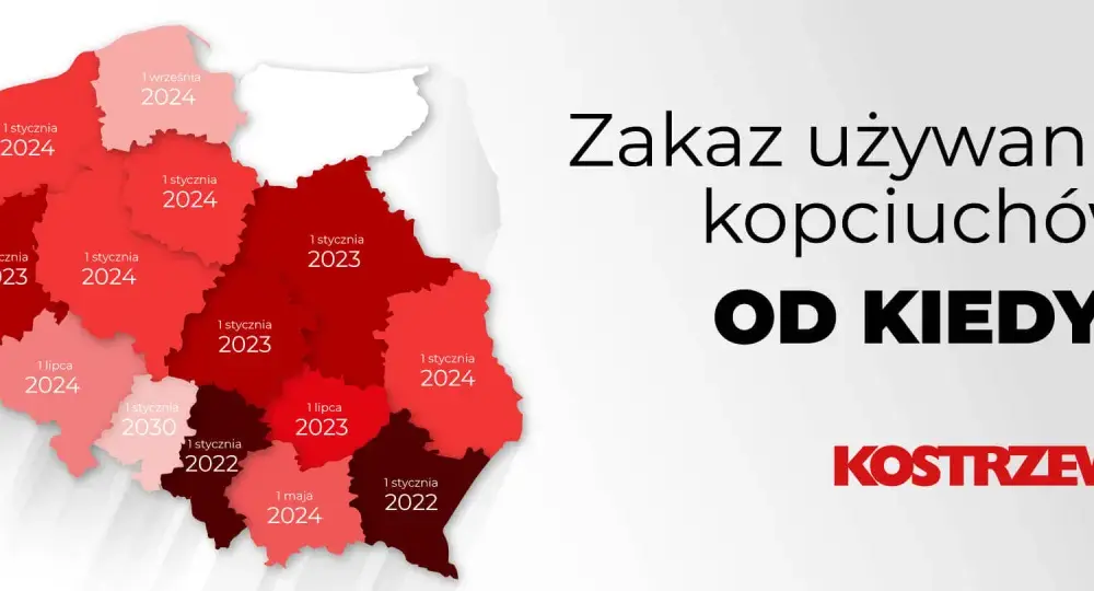 Piec na ekogroszek 2026: Koszty, przepisy i uchwały antysmogowe