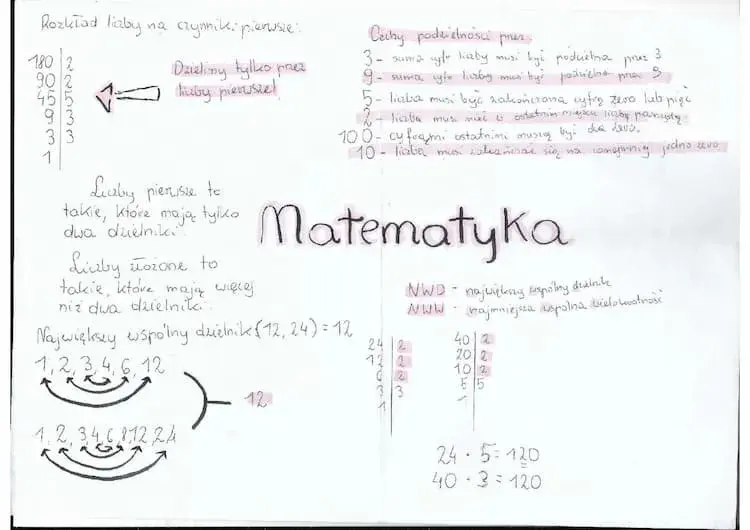Co to jest NWW w matematyce? Zrozumienie i praktyczne przykłady
