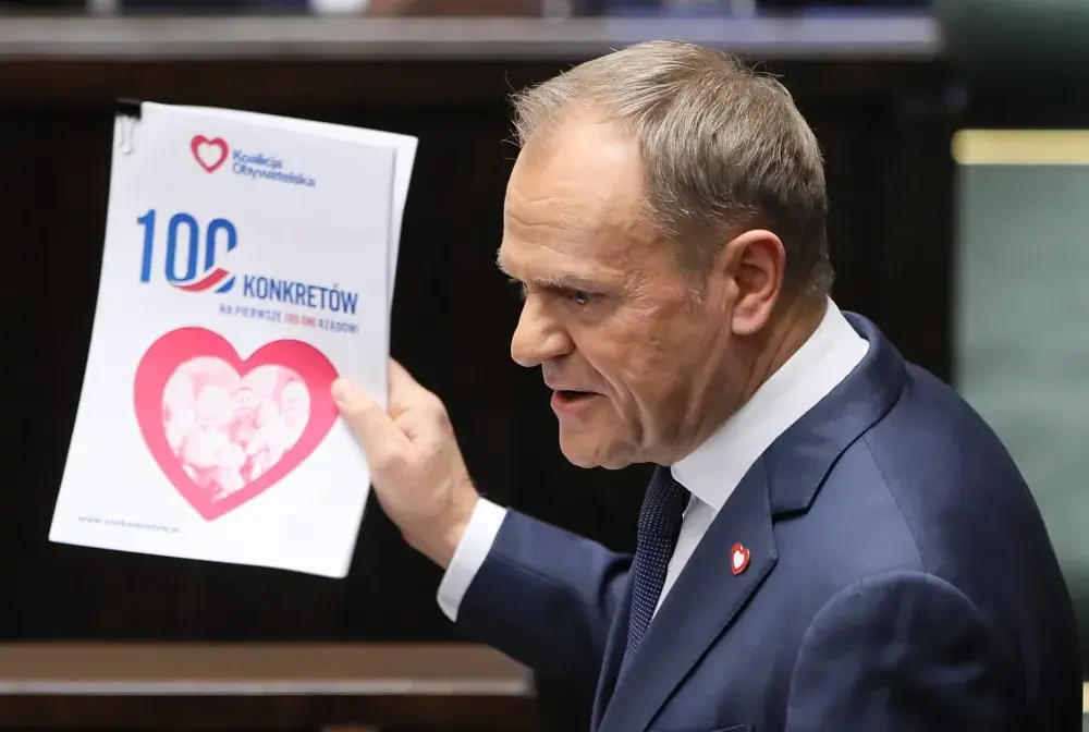 Exposé premiera - Co naprawdę oznacza i na co zwracać uwagę?