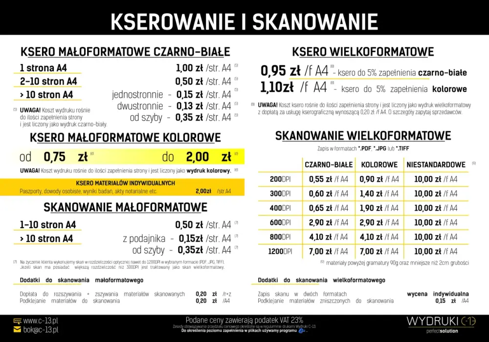 Koszt wydruku zdjęcia: Ceny i czynniki wpływające na cenę w 2025