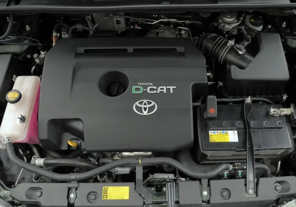 Toyota RAV4 IV - jaki silnik wybrać, aby zaoszczędzić na paliwie?