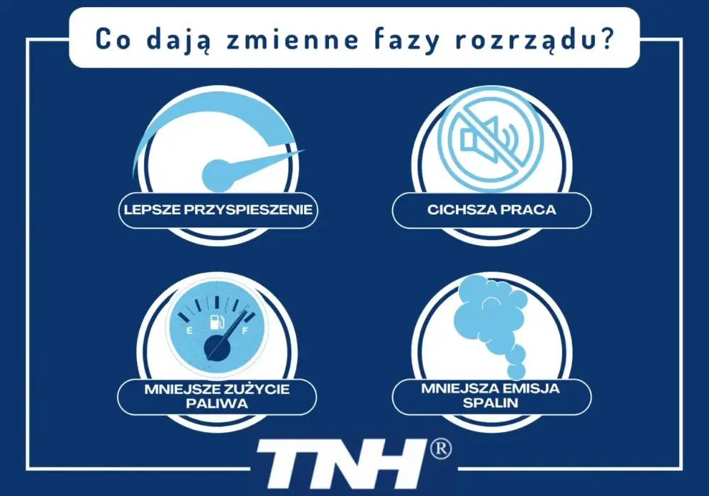 Zmienne fazy rozrządu - Poznaj objawy awarii i uniknij drogich napraw