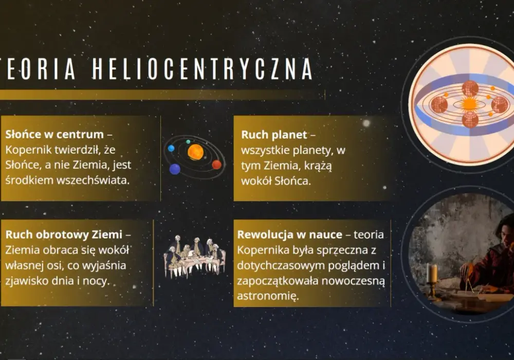 Mikołaj Kopernik - Kim był i jak zmienił świat nauki?