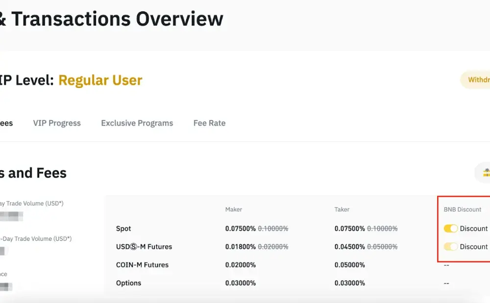 Binance jakie prowizje? Kompletny przegląd opłat i rabatów