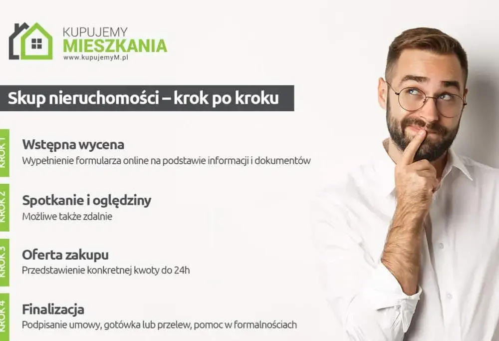 Czy warto teraz sprzedać mieszkanie? Sprawdź, co musisz wiedzieć