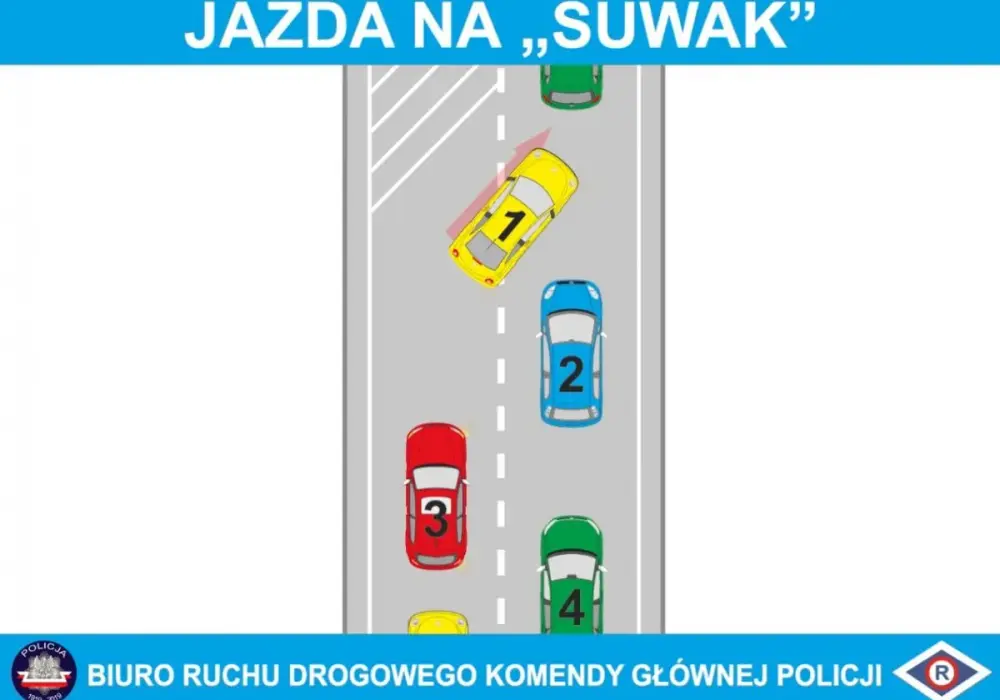 Jazda na suwak - Obowiązek czy uprzejmość? Jak robić to prawidłowo?