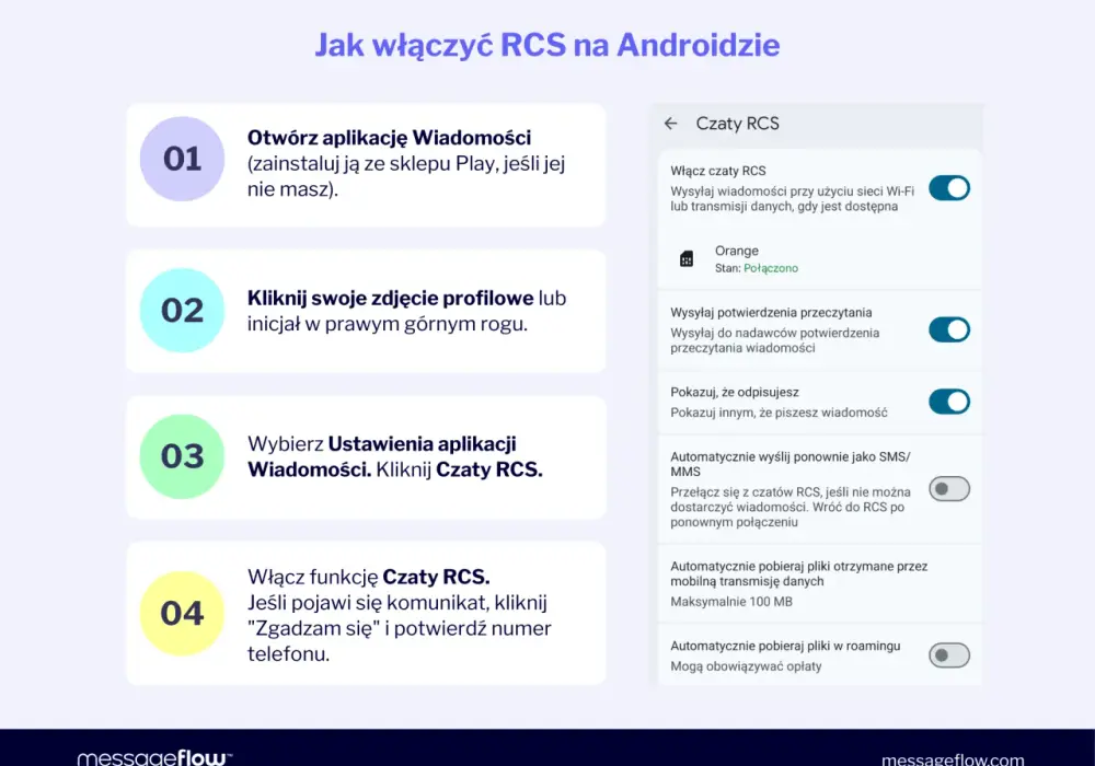 Jak wyłączyć RCS - Android i iPhone. Poradnik!