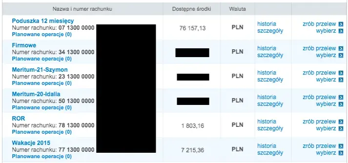 Jak zapłacić czynsz przez internet bez zbędnych komplikacji?