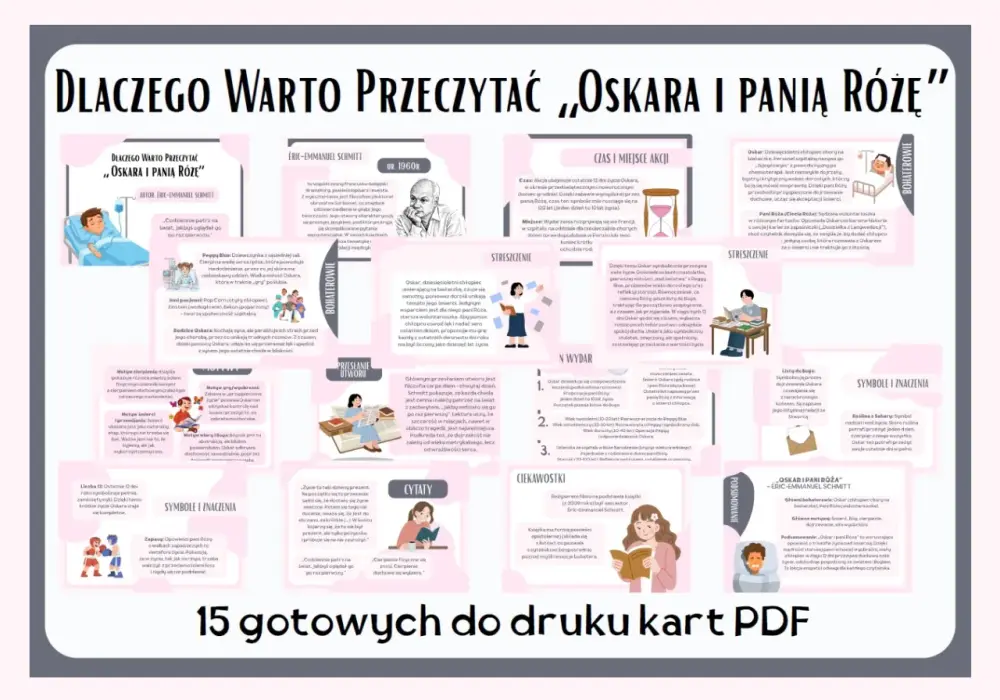 Oskar i pani Róża - streszczenie, bohaterowie, motywy
