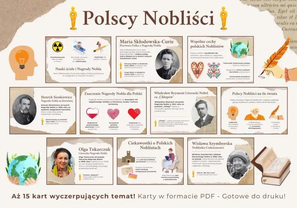 Polscy nobliści - poznaj listę laureatów i sens ich osiągnięć